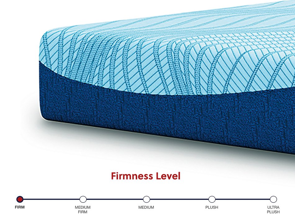 Ashley Peak Bed In A Box Firm Tight Top Twin Mattress
