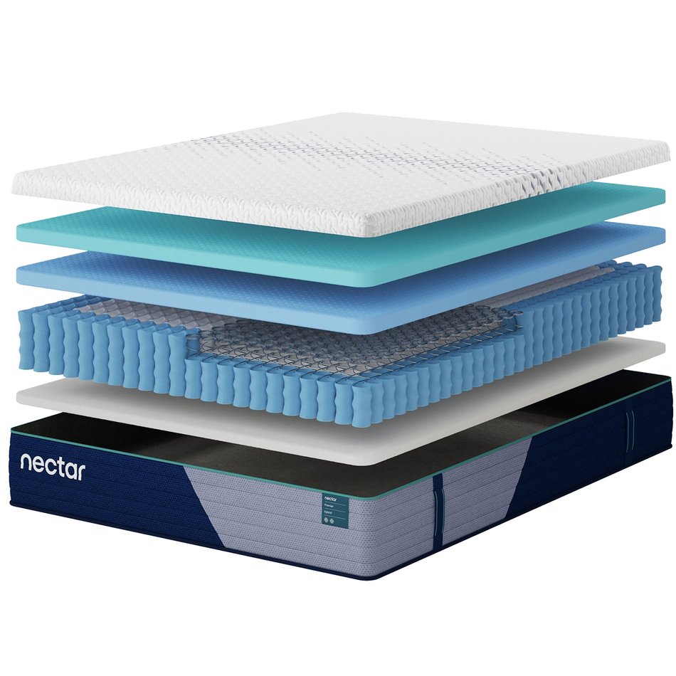 Nectar Hybrid Premier Quilted Medium Twin Mattress