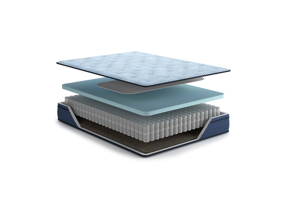 Ashley Peak Hybrid Bed In A Box Plush Tight Top Queen Mattress