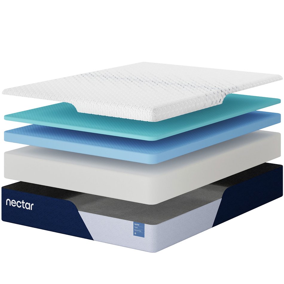 Nectar Classic Quilted Firm Queen Mattress