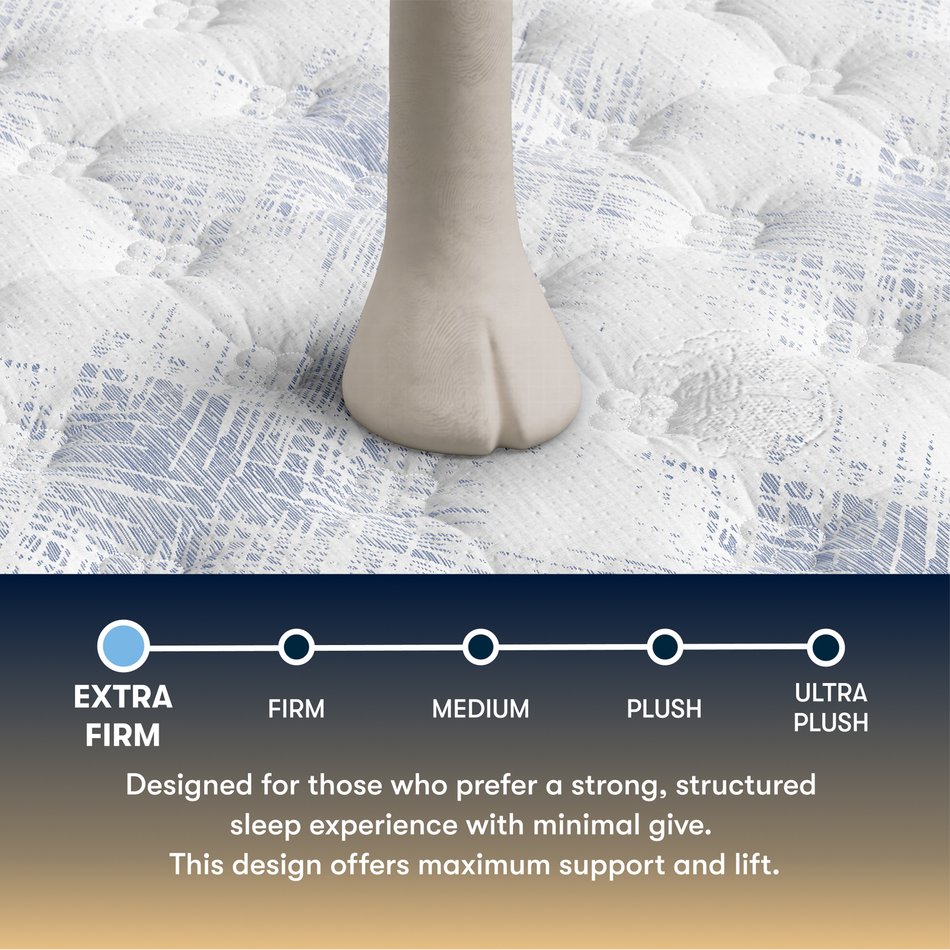 Cal King Mattress