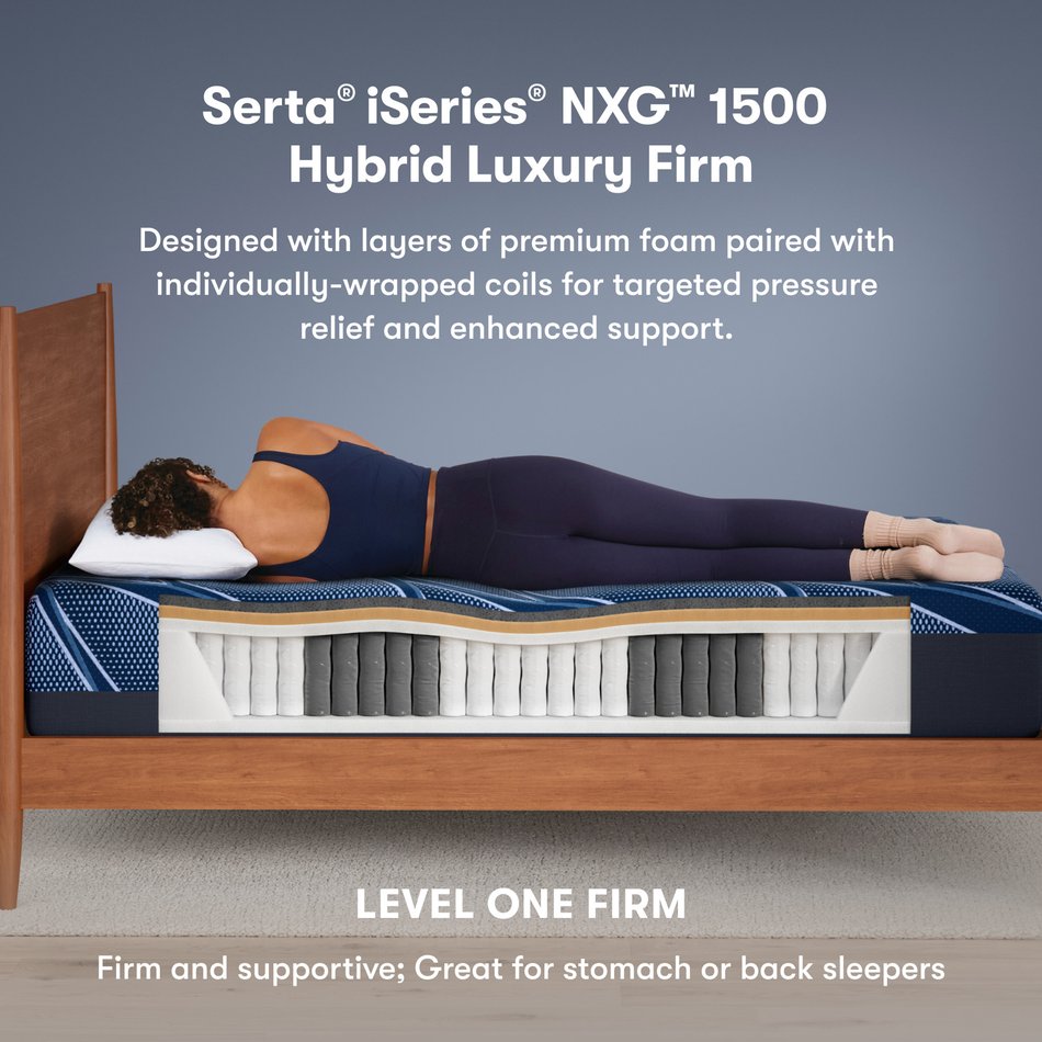 iSeries Hybrid Firm